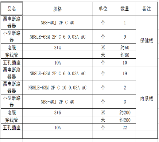 1672827549333739.png image.png