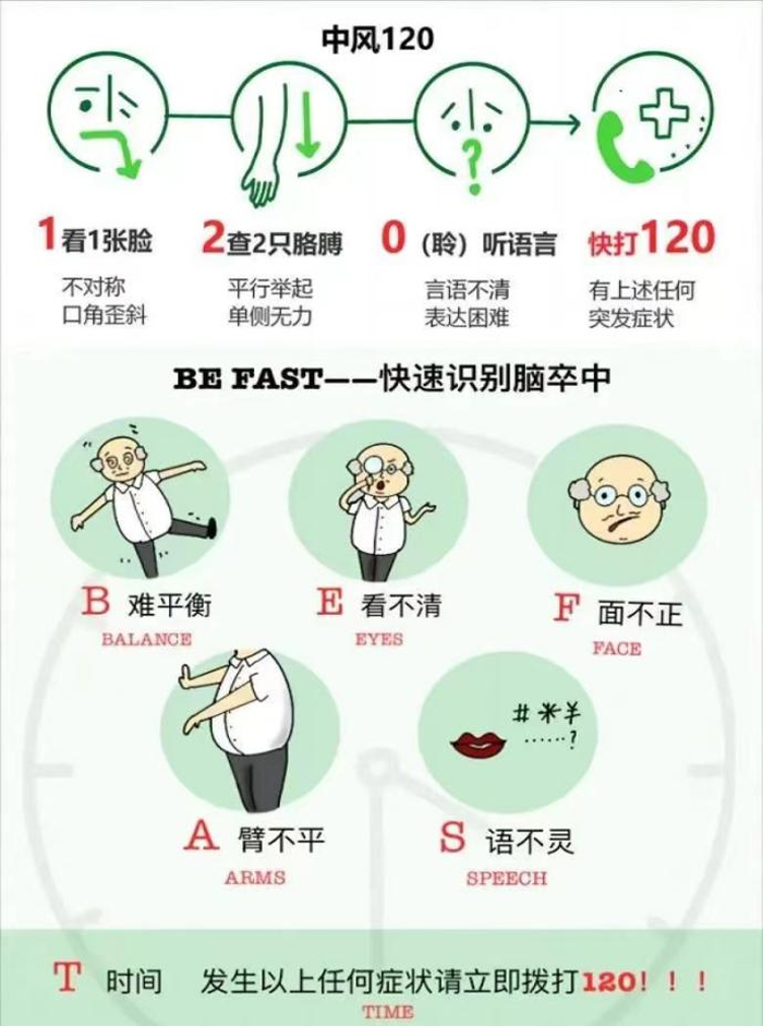 1704873828412918.png 腦灌注1.png