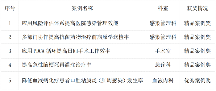 1705560770191898.png 262f77678f6beca647e6e31461a57a1.png