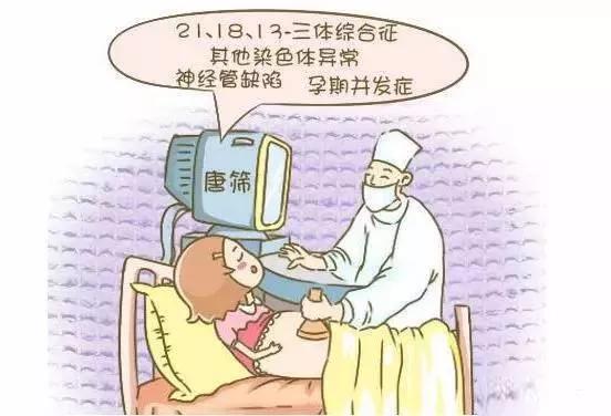 滕州人，這些產(chǎn)前篩查項(xiàng)目免費(fèi)啦！是真的